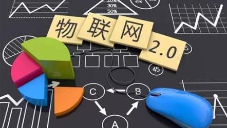 物联网专业 学什么、适合谁学及网络技术研究前沿