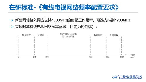 有线电视网络接入网技术规范研究与发展路径探析