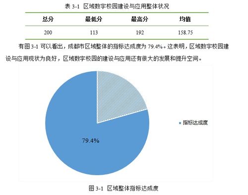 探索四川省教育信息技术科研课题网的发展与优化路径