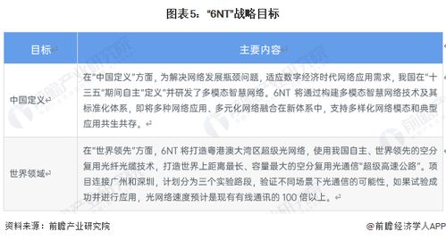 2023年广东省光棒行业市场现状与发展趋势 特发信息与中电光缆引领网络技术革新